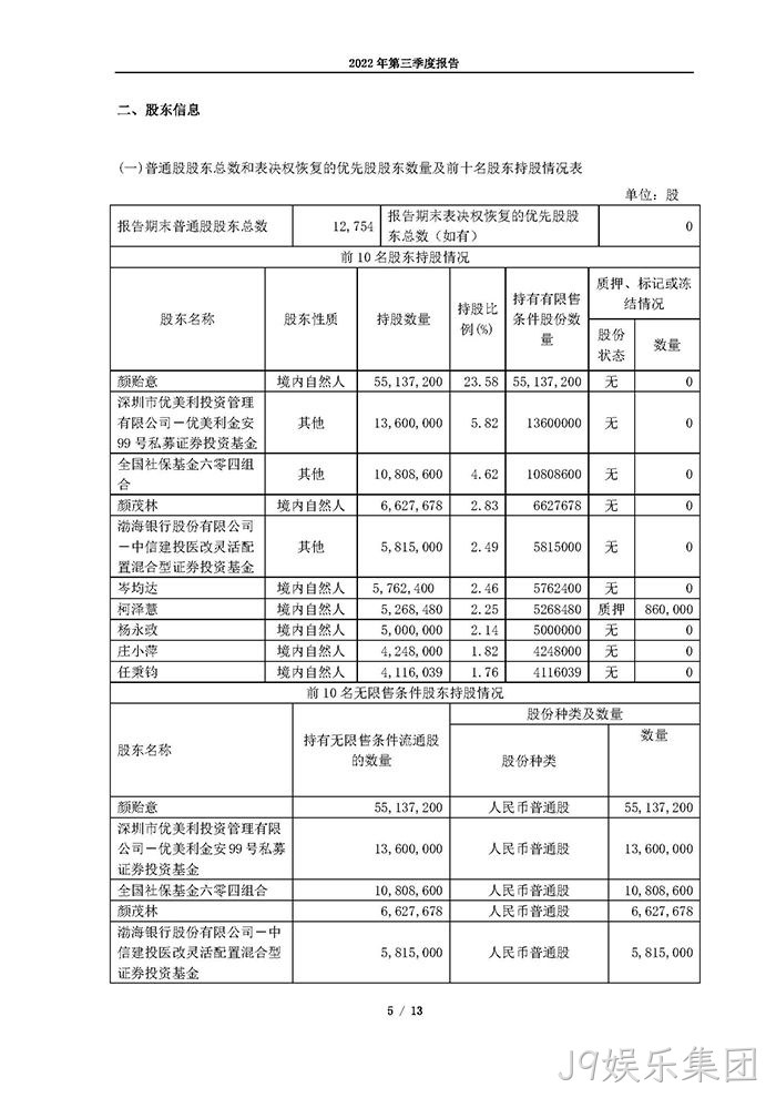 J9娱乐集团2022年第三季度报告_页面_05
