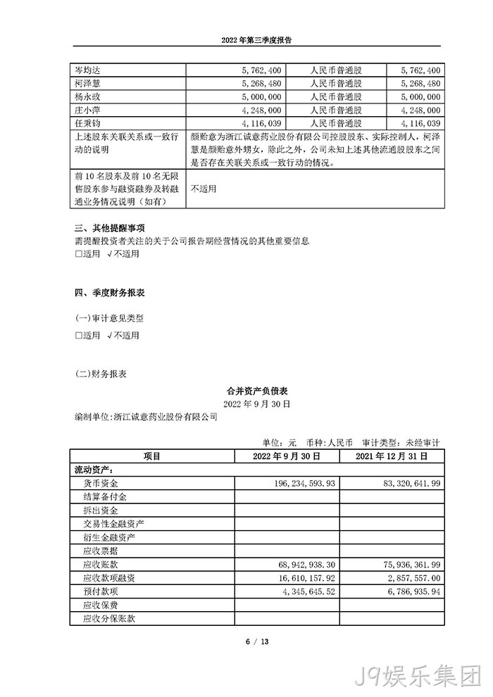 J9娱乐集团2022年第三季度报告_页面_06