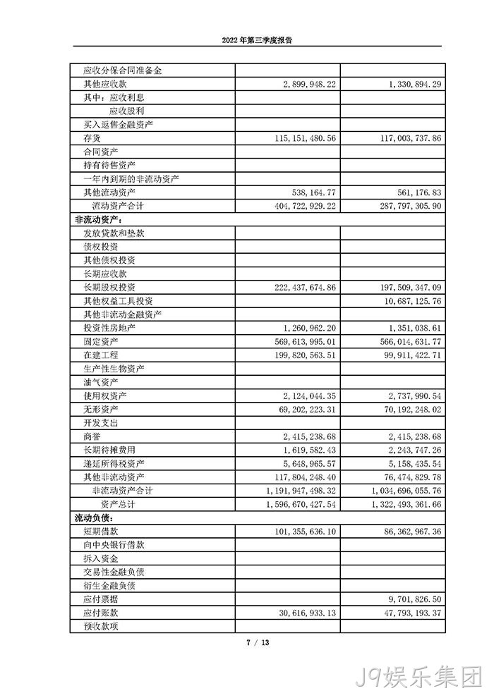 J9娱乐集团2022年第三季度报告_页面_07