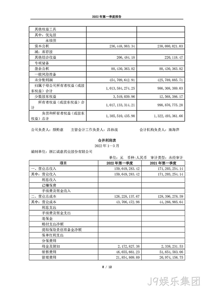 J9娱乐集团2022年第一季度报告_页面_08