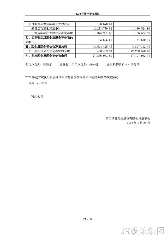 J9娱乐集团2022年第一季度报告_页面_12