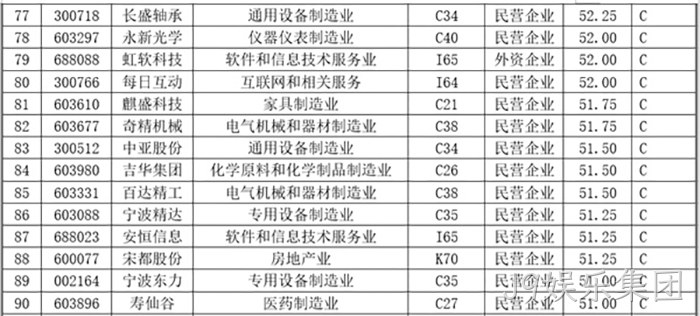 J9娱乐集团 J9娱乐集团