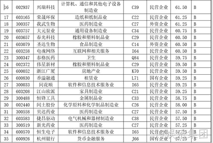 J9娱乐集团 J9娱乐集团