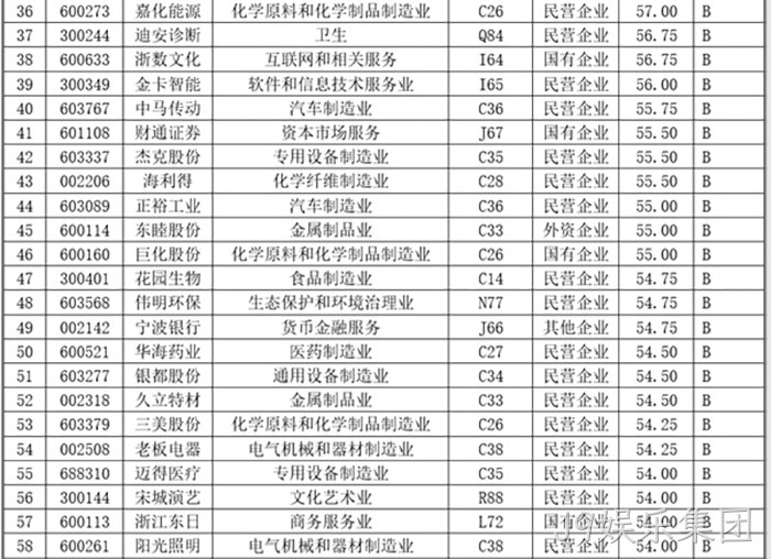 J9娱乐集团 J9娱乐集团
