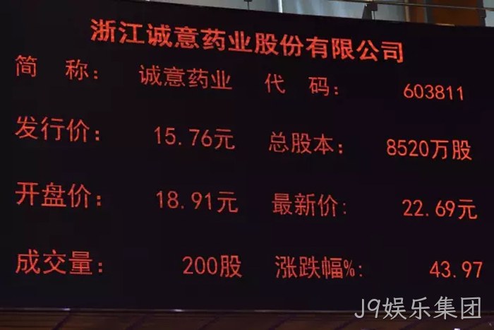 J9娱乐集团成功上市 J9娱乐集团成功上市
