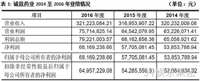J9娱乐集团 J9娱乐集团