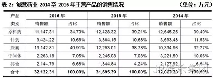J9娱乐集团 J9娱乐集团