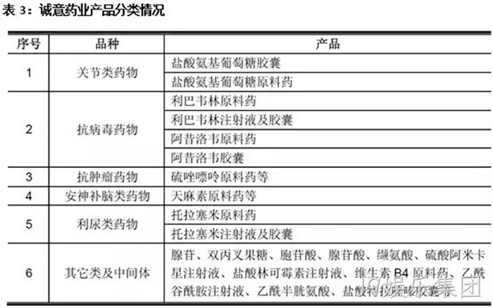 J9娱乐集团 J9娱乐集团