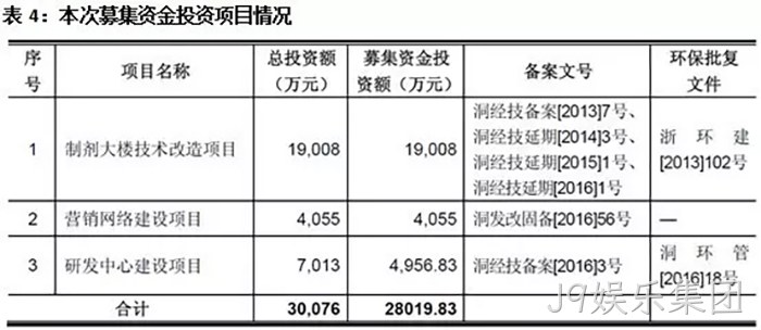 J9娱乐集团 J9娱乐集团