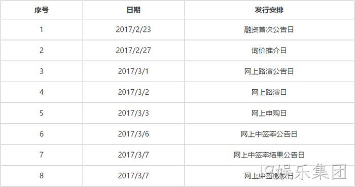 发行安排 发行安排