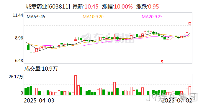 微信图片_20250703095737 微信图片_20250703095737